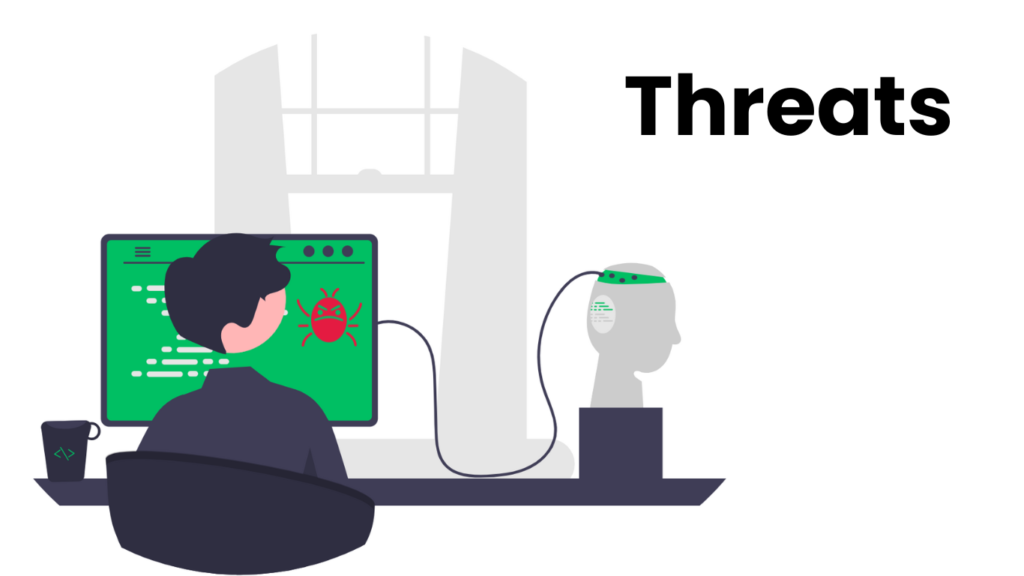Cybersecurity Starting Salary